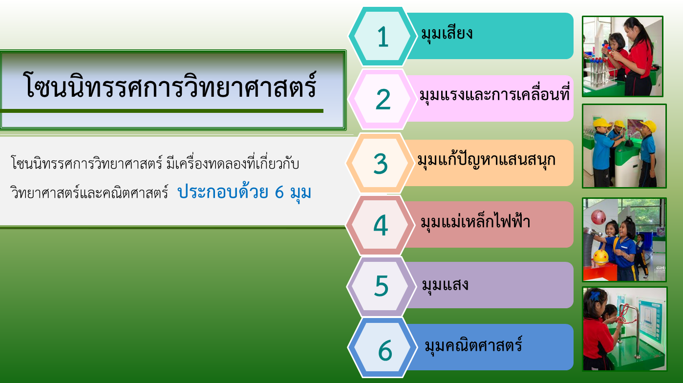 exhibition science zone