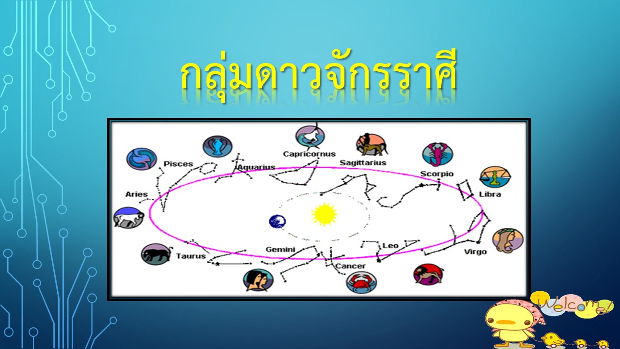 กลุ่มดาวจักรราศี
