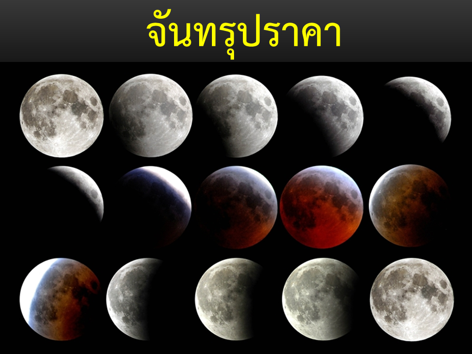 จันทรุปราคา